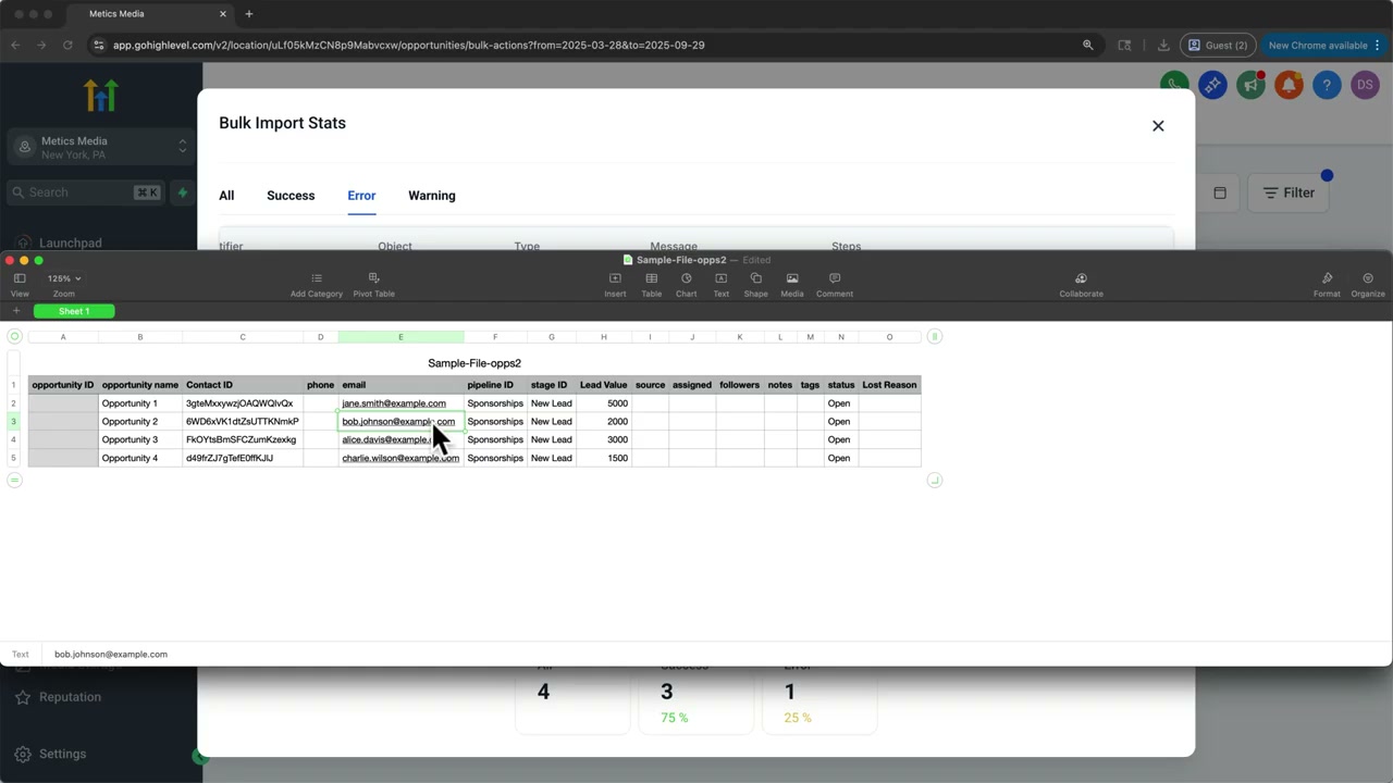 Funnels overview